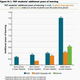 Image for article titled This is what happens to test scores when you pay teachers $125,000 a year